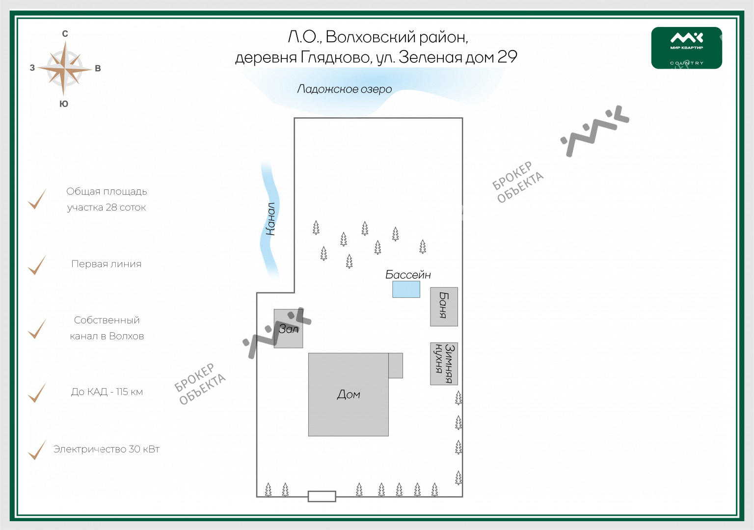 Фото объекта